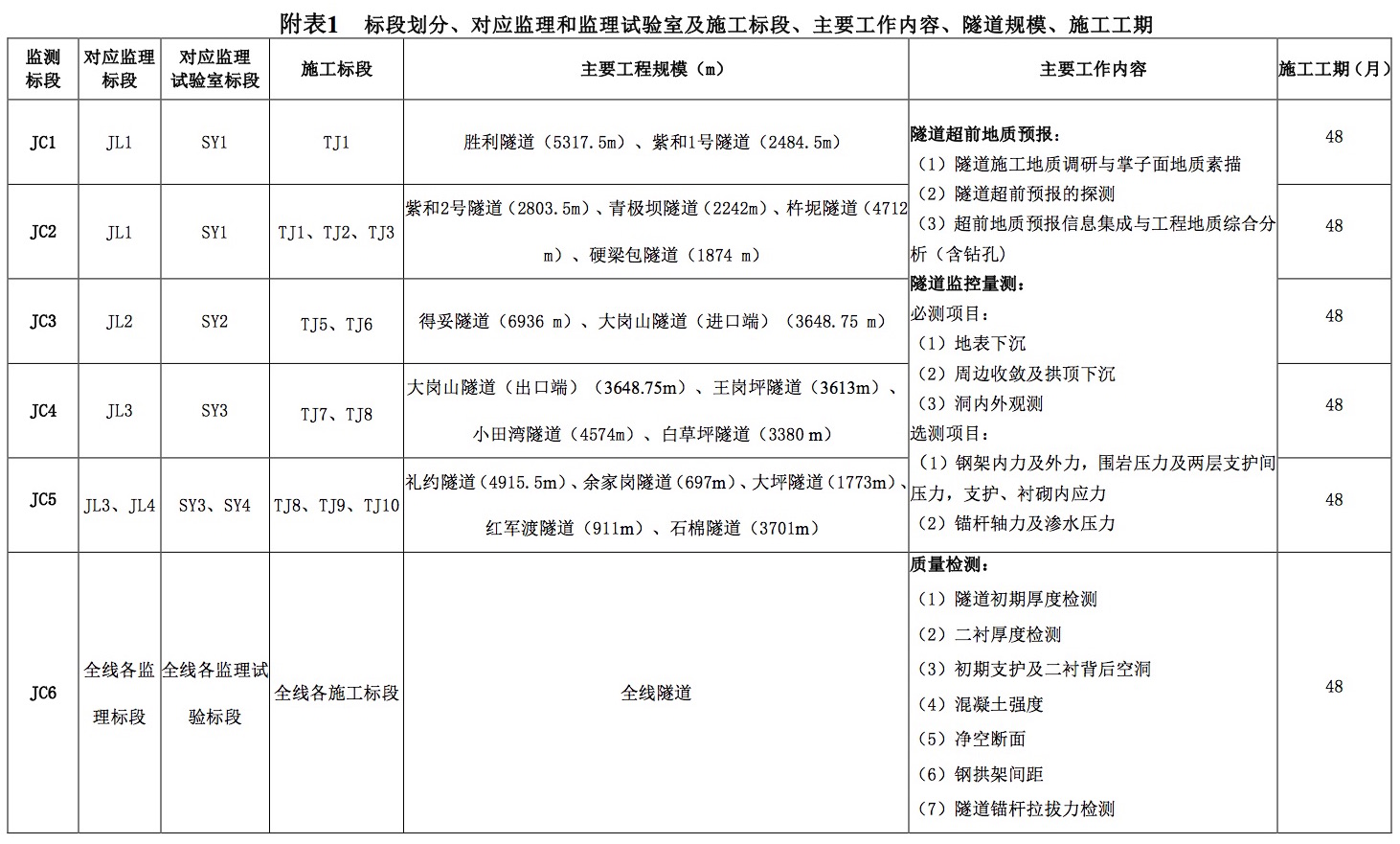 Microsoft Word - 招标公告(1).jpg