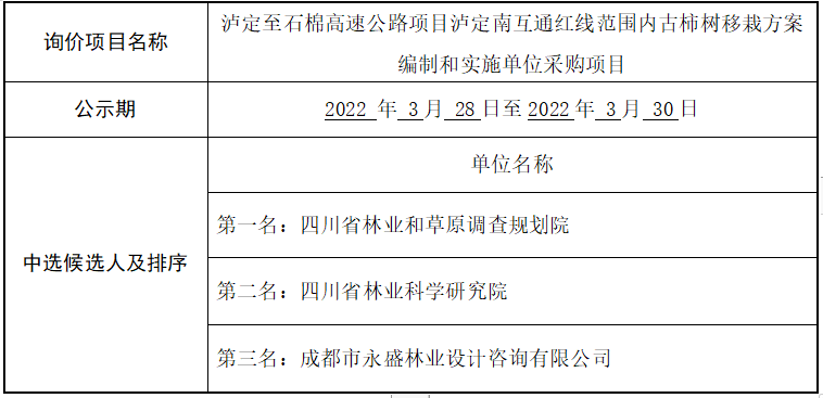 微信图片_20220408174210.png